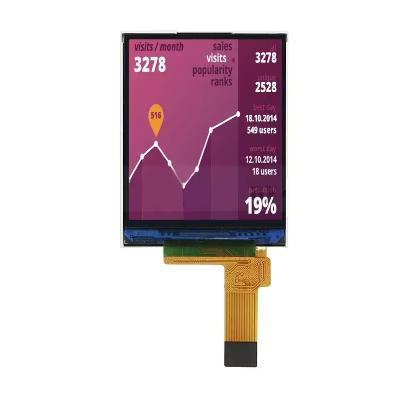1,77 ίντσες 128x160 Module TFT